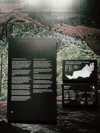 Archaeology Sarawak Gallery – Must-Visit at Borneo Cultures Museum