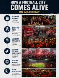 More Than a Match: Discover a City’s Soul Through Football Fan Culture