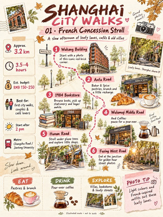 🇨🇳 4 Shanghai City Walk Route You’ll Want on Your Itinerary 👟🍂