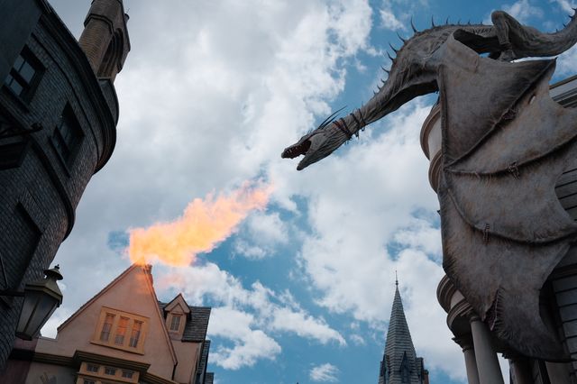 Explore the Excitement of Universal Studios Florida