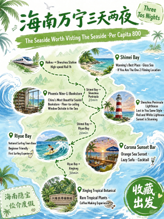 Wanning, a beach destination more worth visiting than Sanya