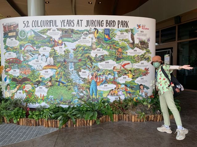 Entrance of Bird Paradise 🦜