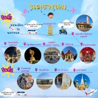 แจกแพลนเที่ยวนครพนม 2 วัน 1 คืน ฉบับคนมีเวลาน้อย