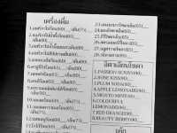 บ้านติดดิน เชียงคาน : เสน่ห์เรียบง่ายริมโขง