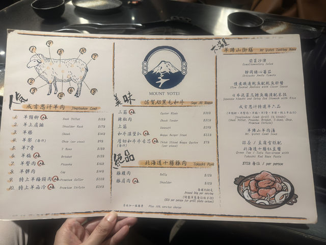 食在銅鑼灣 | 羊蹄山 | 推介羊舌及羊肉釜飯