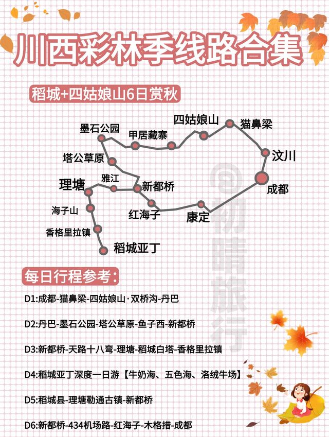 川西賞秋路線合集丨路痴直接抄作業