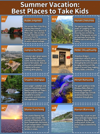 아이들과 함께하는 여름휴가 가이드: 인파를 피해 편안하게 휴식을 취하고 비용도 절약할 수 있는 8곳