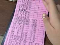 Christy的西門町行程整合