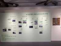  대구 한국전선문화관: 전쟁 속의 예술과 문화의 발상지