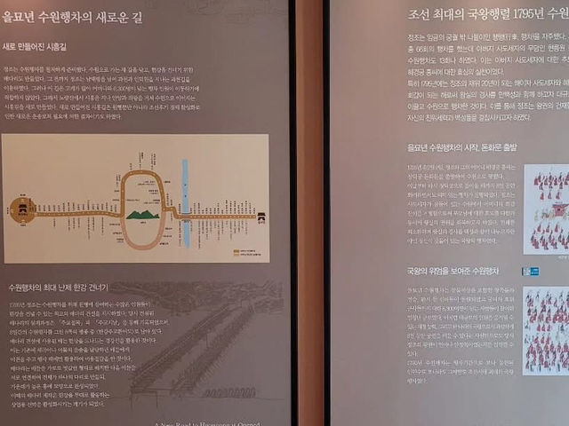 경기 남부 수원 특례시 수원 화성 박물관 입니다.