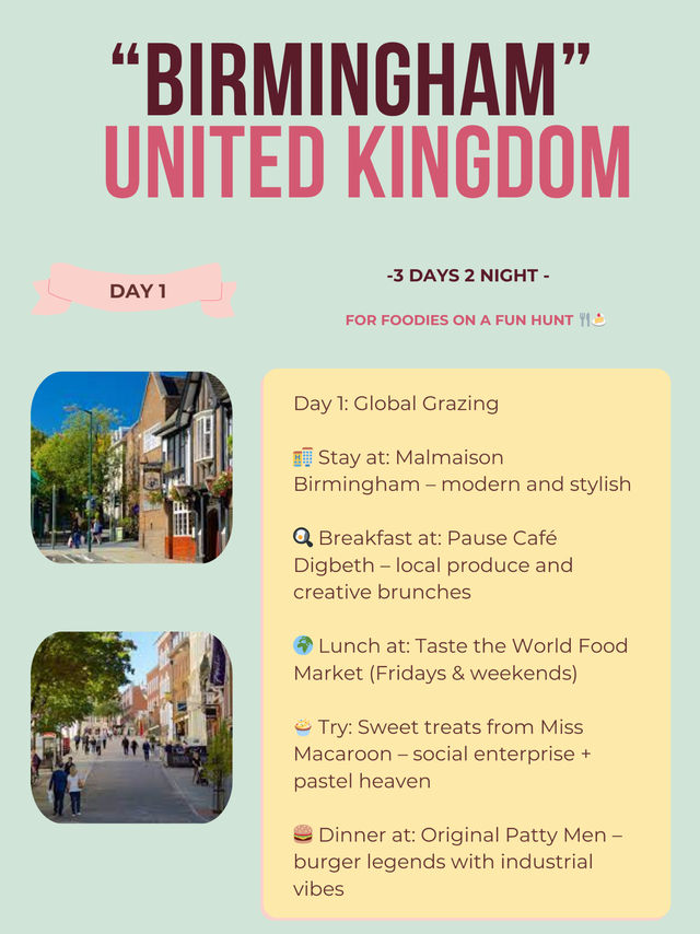 Birmingham 3-days itinerary -