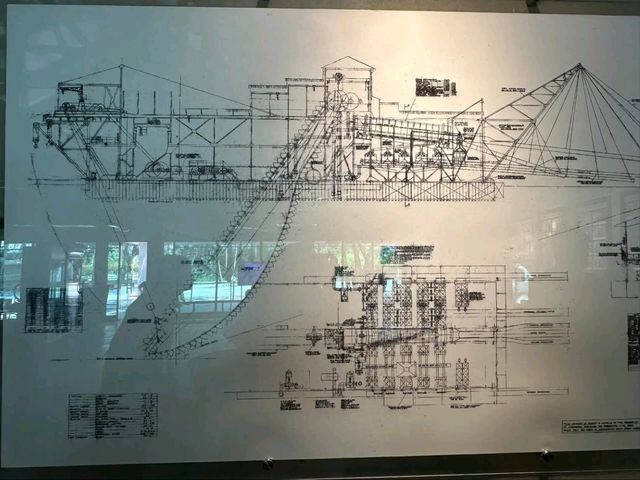 Tanjung Tualang Tin Dredge No. 5: A Floating Giant of Malaysia’s Tin Mining Heritage