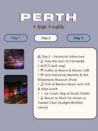 💸 4-Day Budget Trip to Perth