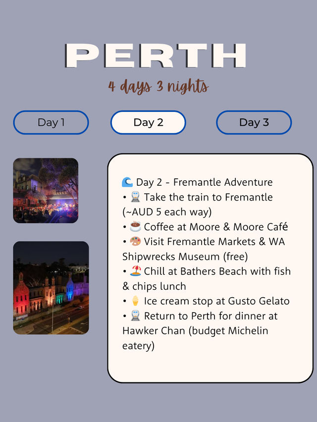 💸 4-Day Budget Trip to Perth