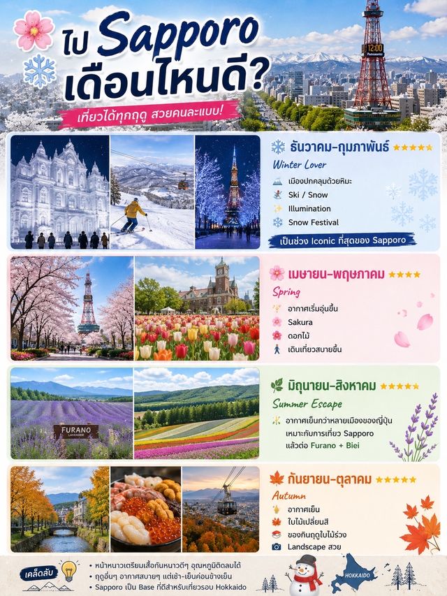 🇯🇵 เที่ยวซัปโปโร ❄️