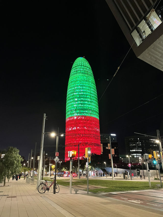 🇪🇸Spain, Barcelona 6日で回る旅行プラン✈️