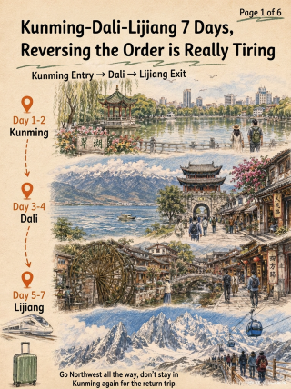 Kunming-Dali-Lijiang 7 days. The reversed order is really exhausting