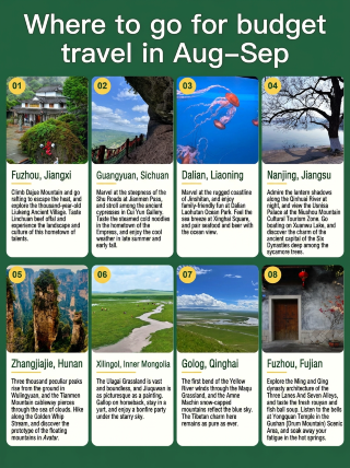 Budget travel for under 1,000: Tested tips to avoid tourist traps and save money