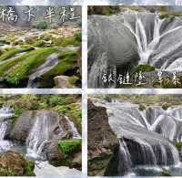 悠閑遊貴州三：黃果樹瀑布風景區（3天2夜）