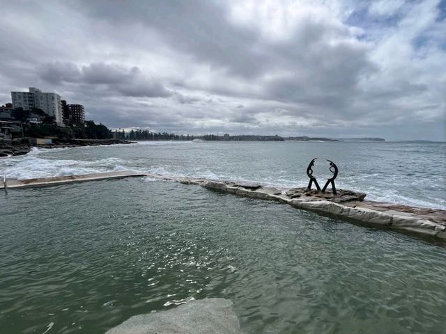 Shelly Beach – Sydney