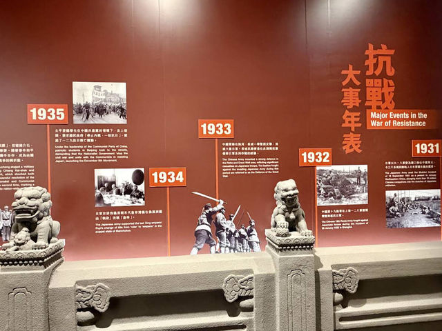 Hong Kong Museum of History 香港歷史博物館 Hong Kong Museum of History 香港歷史博物館