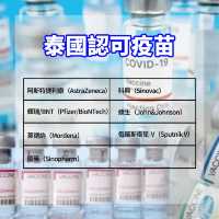 2022 泰國入境全攻略🇹🇭