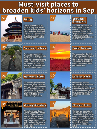 Broaden your child's horizons in September: These 8 places are enough to last a whole season.
