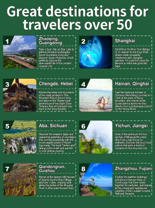 Slow down after 50: 8 travel destinations I've personally tested for comfort