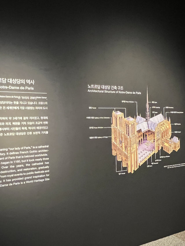 서울 실내 전시, 서울 증강 현실 전시 후기 ‘국립고궁박물관’