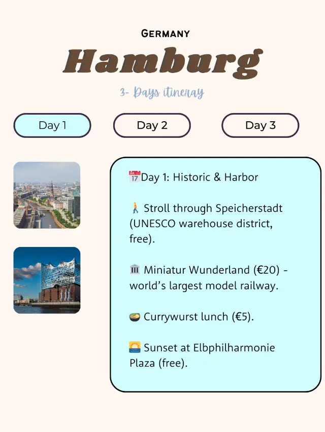🇩🇪 Hamburg, Germany – Ports, Parks & Panoramas 🚢🌳