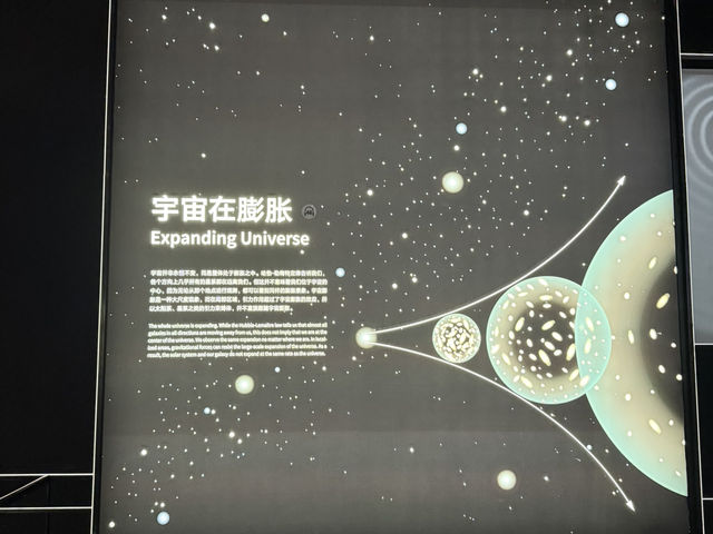 Shanghai Astronomy Museum: A Cosmic Journey in Lingang