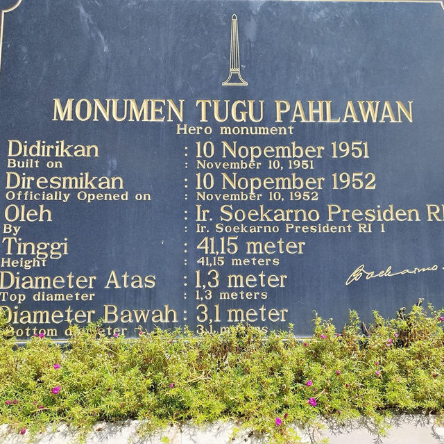 A Monument to Courage: Tugu Pahlawan