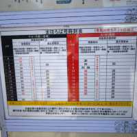寶滿宮 竈門神社 六月有機會看到繡球花季