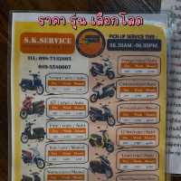 เช่ารถมอไซค์เชียงใหม่ 250.-ไม่ต้องวางเงินมัดจำ
