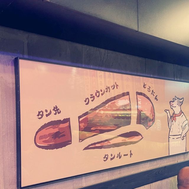隱世牛舌食店：Gyu Town