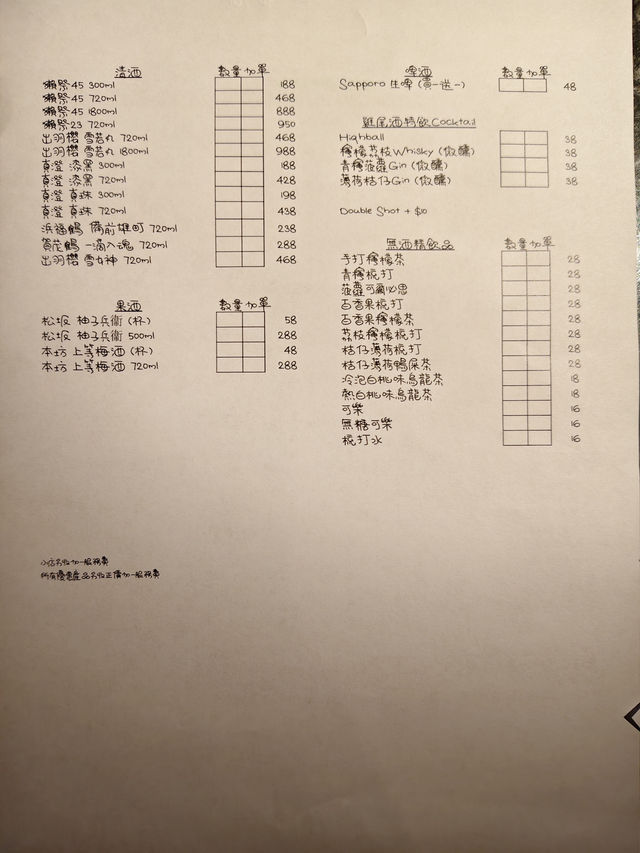 人生有限杯 。抵食串燒店！