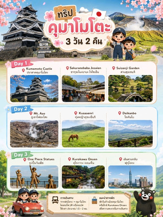 熊本2泊3日旅行。