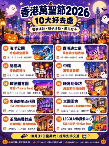 【香港萬聖節2026🎃】10大好去處懶人包！鬼屋、免費街頭派對、親子打卡一次睇👻