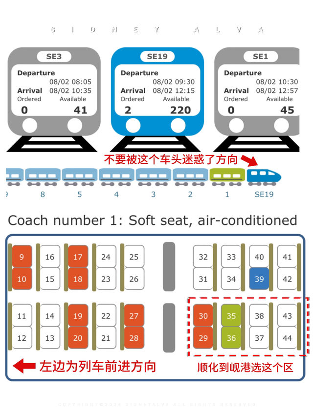 坐火車穿梭山海間，看越南最美海景鐵路+攻略