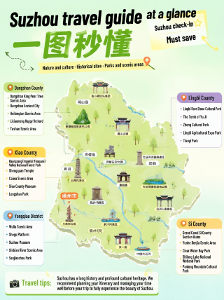 Suzhou travel guide at a glance: 5-day, 4-night in-depth tour