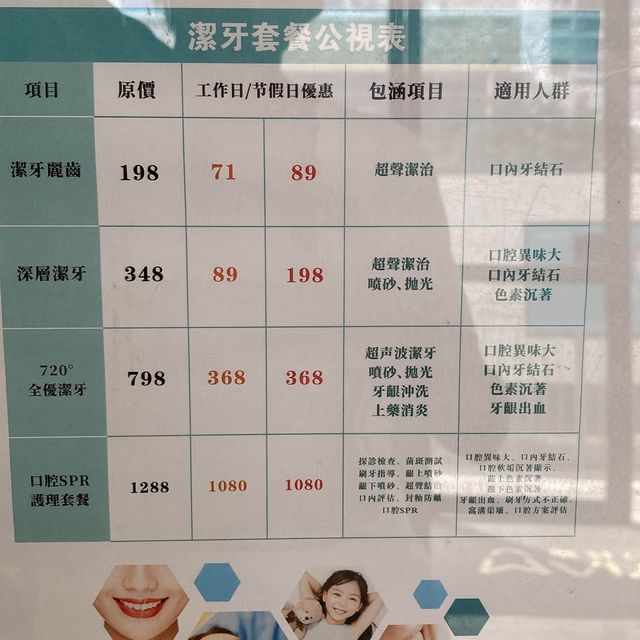 YouTuber 經典深圳北上羅湖口岸省錢食買玩體驗一天遊