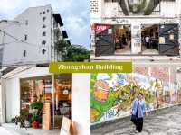 พิกัดที่เที่ยวกัวลาลัมเปอร์