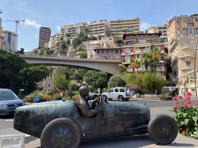 Day Trip to Monte Carlo – Glamour on the French Riviera
