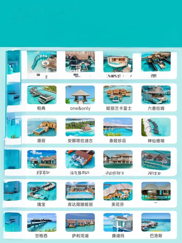 去馬爾代夫睇玻璃海？揀呢啲島包出相