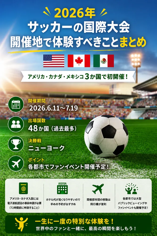 ⚽2026年サッカーの国際大会・観戦旅行で行きたい人気スポットまとめ