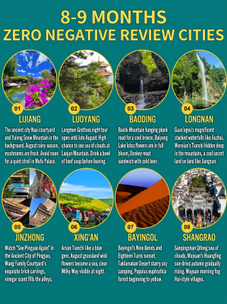 Tested some places myself. In summer, they’re cool, uncrowded, and cheap