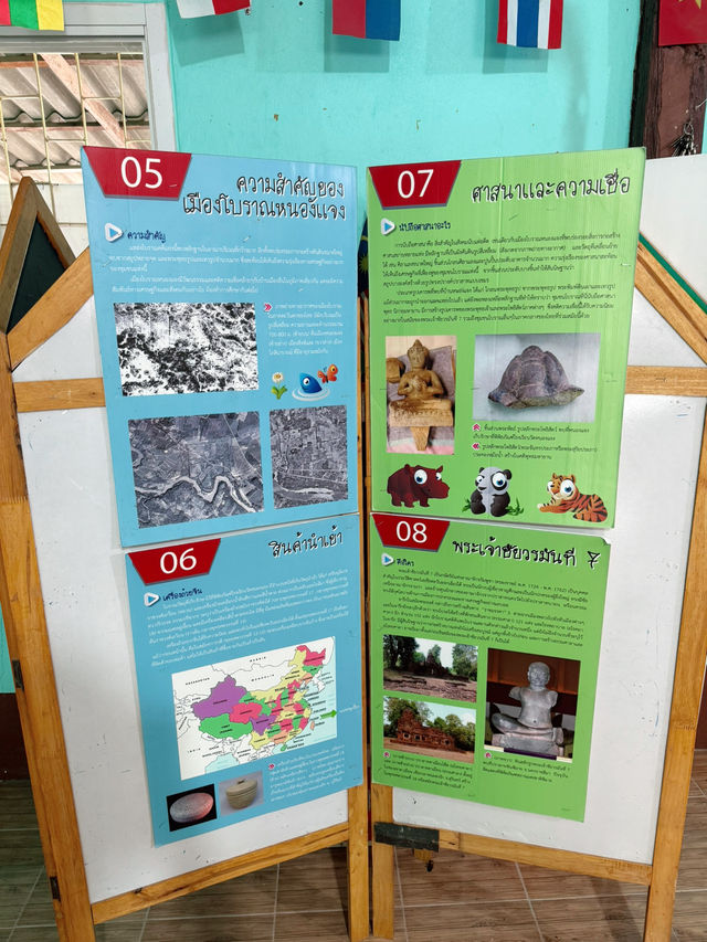 เที่ยวพิพิธภัณฑ์ท้องถิ่น เมืองโบราณสุวรรณปุระ