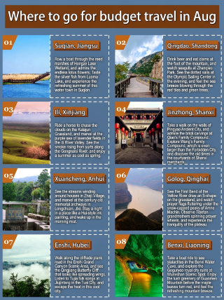 Budget travel to these 8 places in August: fewer crowds, beautiful scenery, and affordable
