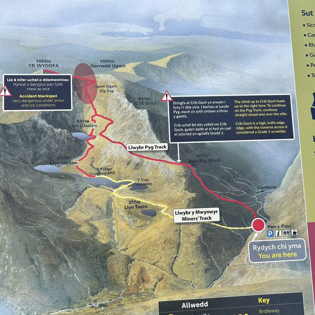 Conquering Snowdon: My Thrilling Hike to Wales’ Highest Peak!