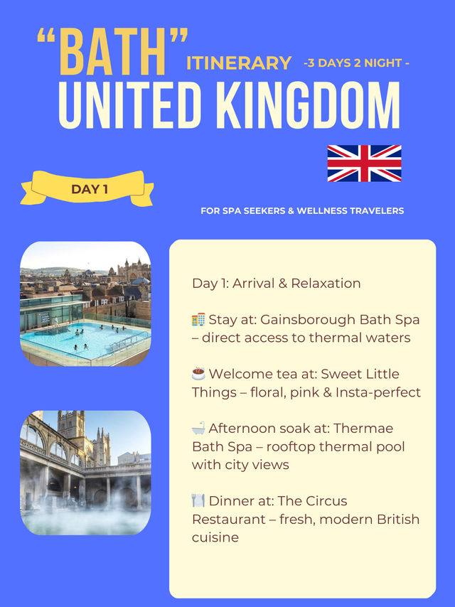 Bath 3-days itinerary 